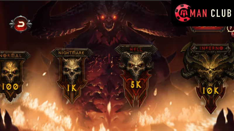 Diablo Slots Manclub: Giành Chiến Thắng Lớn Với Diablo Slots 2 Cách chơi Diablo slots ManClub hiệu quả