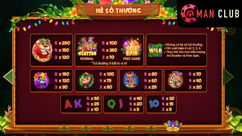 Lễ Hội Rừng Xanh Manclub - Khơi Dậy Niềm Đam Mê Chơi Nổ Hũ 3 Áp dụng chiến thuật chơi Nổ hũ Lễ hội rừng xanh Manclub