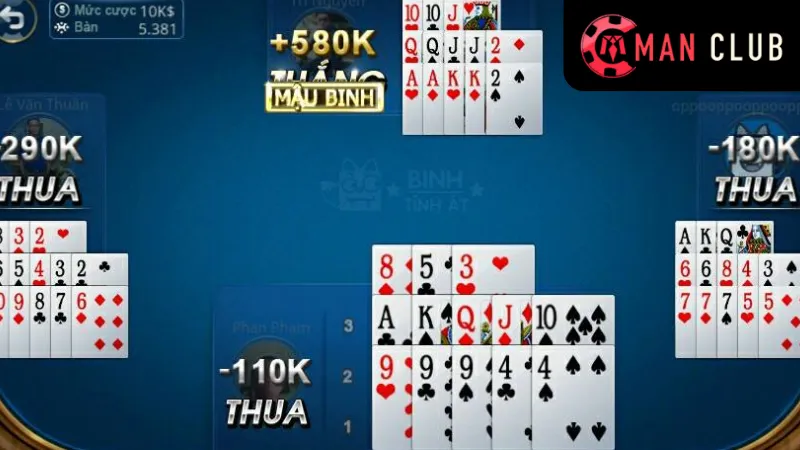 Mini Mậu Binh: Chiến Thuật Hay Khi Chơi Tại Manclub 3 Kỹ năng đọc bài và phán đoán tình huống